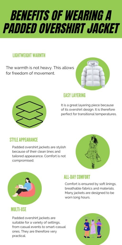 Infographic titled ‘Benefits of Wearing a Padded Overshirt Jacket’ with green circular icons and sections: Lightweight Warmth, Easy Layering, Style Appearance, All-Day Comfort, Multi-Use, each with a short descriptive paragraph.