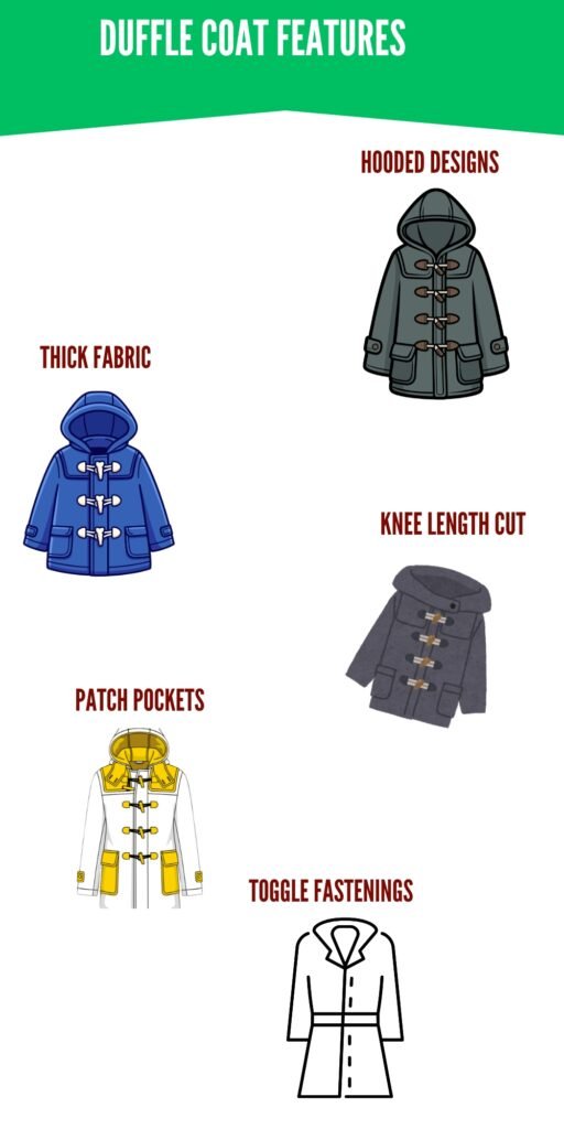 Illustration titled ‘Duffle Coat Features’ showing six coat details: Hooded designs, Thick fabric, Knee length cut, Patch pockets, Toggle fastenings, and a white coat outline.