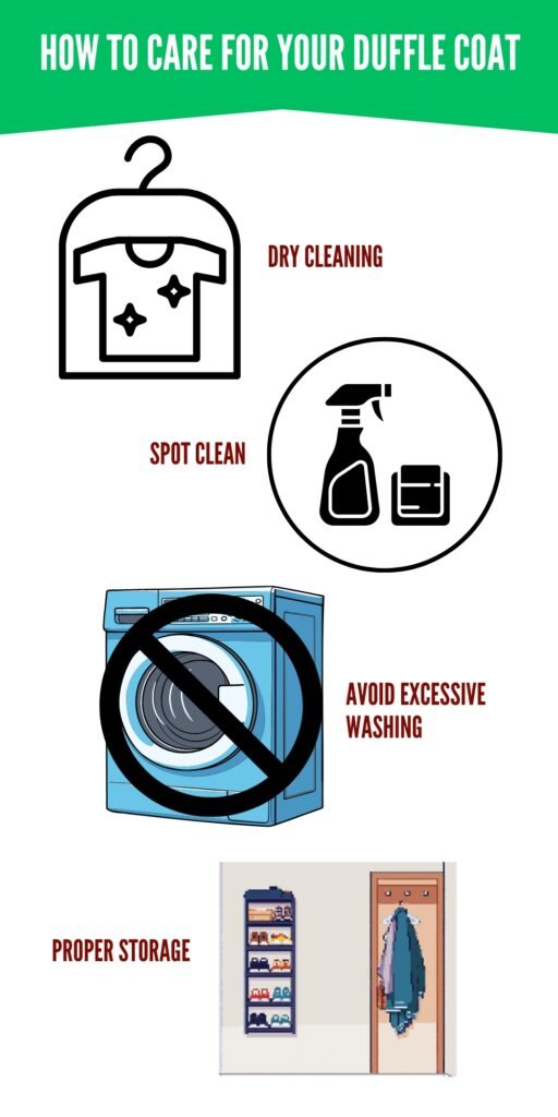 Infographic showing five duffle coat care tips: Dry cleaning, Spot clean, Avoid excessive washing, Proper storage, with simple black-and-white and colored icons.