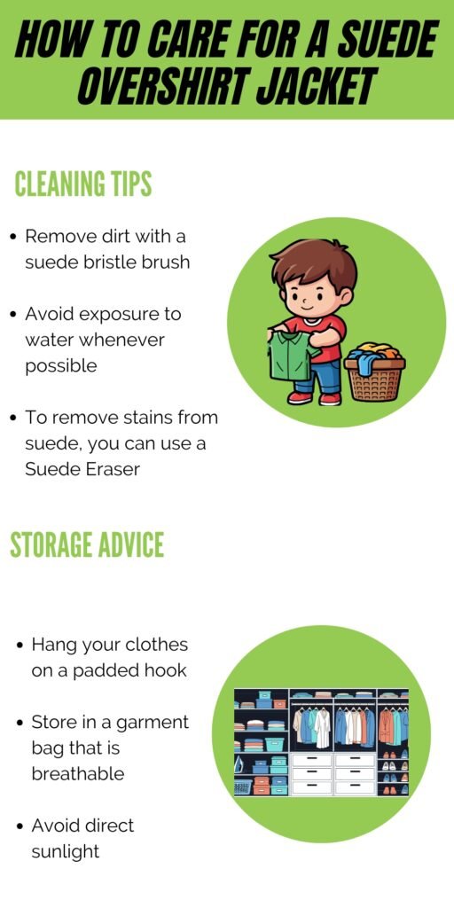  A vertical infographic showing tips for caring for a suede overshirt jacket. It includes two green circular illustrations: a child placing clothes in a basket and a neatly organized wardrobe. The headings are “Cleaning Tips” and “Storage Advice” with bullet point tips beside each illustration.