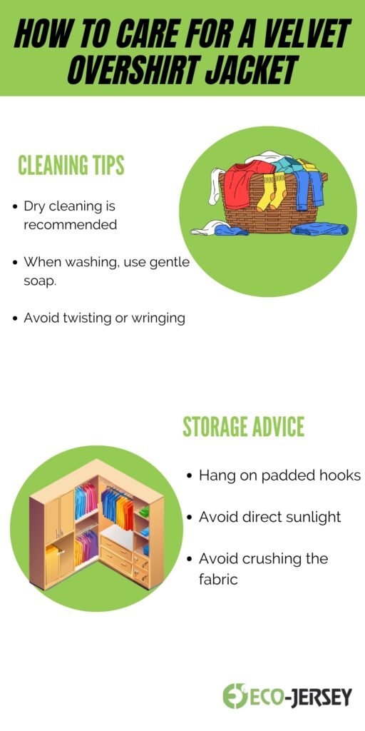 An infographic showing care and storage tips for a velvet overshirt jacket. On the left, a “Cleaning Tips” section lists: 1) Dry cleaning is recommended, 2) When washing, use gentle soap, 3) Avoid twisting or wringing. On the right, a circular illustration of a wardrobe with folded clothes and a green circle behind it, plus a “Storage Advice” section with: 1) Hang on padded hooks, 2) Avoid direct sunlight, 3) Avoid crushing the fabric. Eco-Jersey logo at the bottom.
