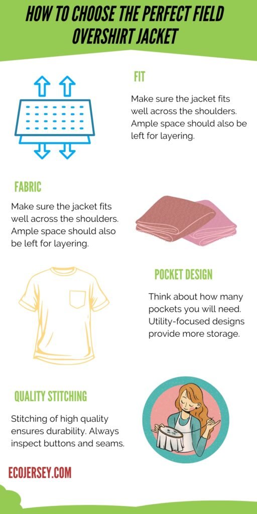 Infographic titled ‘How to Choose the Perfect Field Overshirt Jacket’ with sections on Fit, Fabric, Pocket Design, Quality Stitching, and a cartoon image of a person sewing.