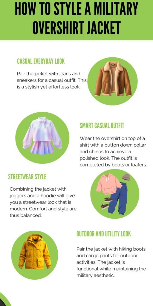 An infographic titled “How to Style a Military Overshirt Jacket” showing five styling ideas: Casual Everyday Look, Smart Casual Outfit, Streetwear Style, Outdoor and Utility Look, each with a circular image and accompanying description.