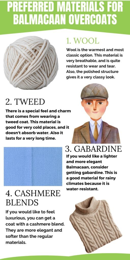 Infographic titled “Preferred Materials for Balmacaan Overcoats” showing wool, tweed, gabardine, and cashmere blends with brief explanations of their warmth, durability, elegance, and weather resistance.