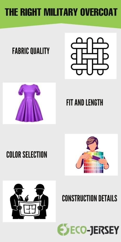 An infographic titled “The Right Military Overcoat” with six feature icons and labels on a light gray background. Features include: a woven fabric icon (fabric quality) in the top right, a purple dress image (fit and length) on the left, a color swatch illustration (color selection) on the right, and a team of two designers holding a blueprint (construction details) on the bottom left. The Eco-Jersey logo is at the bottom right.

