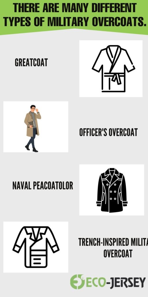 An infographic titled “There Are Many Different Types of Military Overcoats.” It features five sections with black line icons and bold labels on a light gray background: a robe-like robe icon labeled Greatcoat (top left), a person wearing a long coat (left middle) next to “Officer’s Overcoat,” a double-breasted peacoat icon labeled Naval Peacoatolor (left bottom), a trench-style coat icon labeled Trench-Inspired Military Overcoat (bottom right), and a green Eco-Jersey logo at the bottom.

