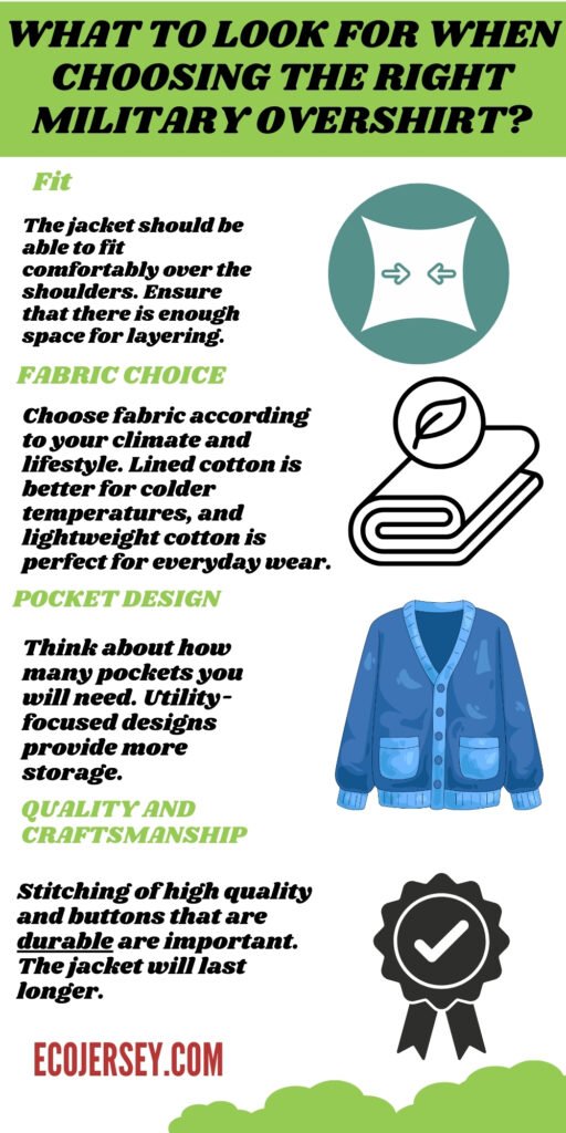 Graphic infographic about what to look for when choosing the right military overshirt, with sections on fit, fabric, pocket design, quality, and craftsmanship, plus icons of fabric, cardigan, badge, and checkmark.