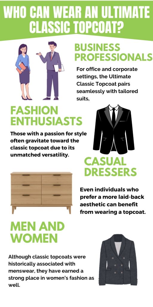 Ultimate Classic Topcoat: Why It Never Goes Out of Style 12 An infographic titled “Who Can Wear an Ultimate Classic Topcoat?” with sections for Business Professionals, Fashion Enthusiasts, Casual Dressers, Men and Women. Includes illustrations of a man and woman in business attire, a chest of drawers, and two coats. Green headings and black body text describe who can wear an ultimate classic topcoat.