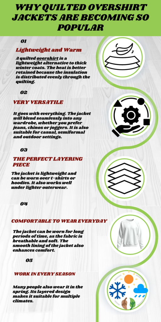 Infographic titled ‘Why Quilted Overshirts Jackets Are Becoming So Popular’ with five sections: 01 Lightweight and Warm, 02 Very Versatile, 03 The Perfect Layering Piece, 04 Comfortable to Wear Every Day, 05 Work in Every Season. Each section has an icon (folded clothes, gear, layered fabric, sweatshirt, weather icons) and short descriptive paragraphs.