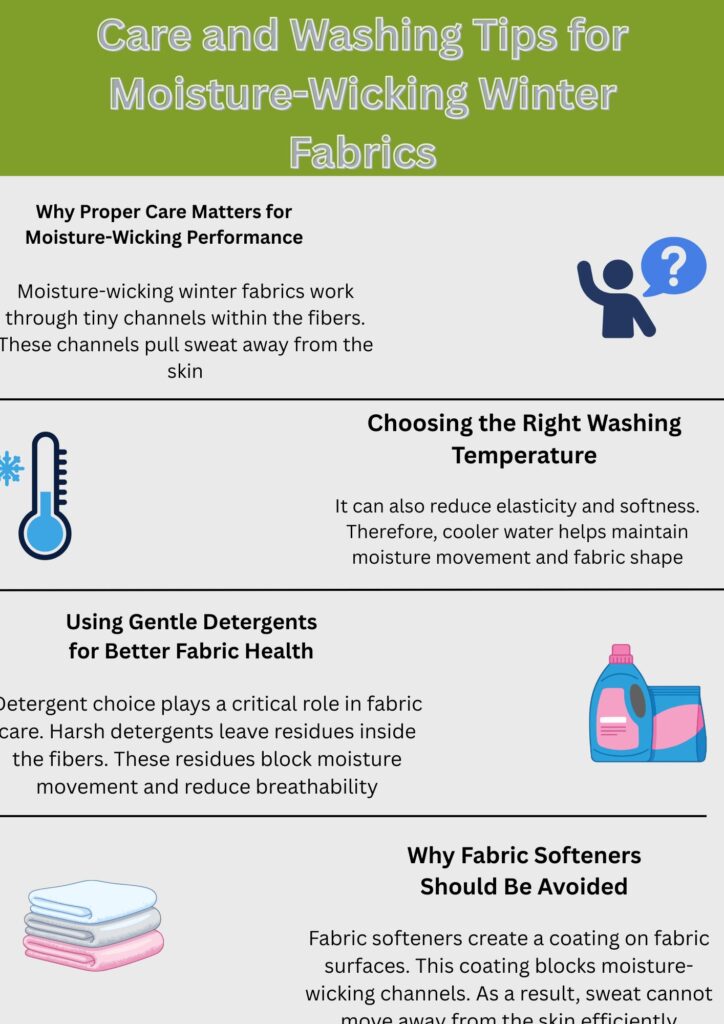 An infographic titled “Care and Washing Tips for Moisture-Wicking Winter Fabrics.” It covers sections on proper care, choosing washing temperature, using gentle detergents, and avoiding fabric softeners, with simple icons for each tip.
Moisture-Wicking Winter Fabric Explained:
