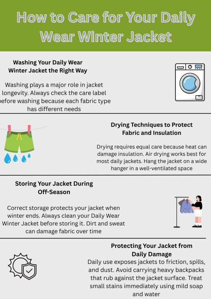An educational infographic featuring a right triangle and the formula for its area, showing 1/2 × b × h next to the triangle.
Daily Wear Winter Jacket:
