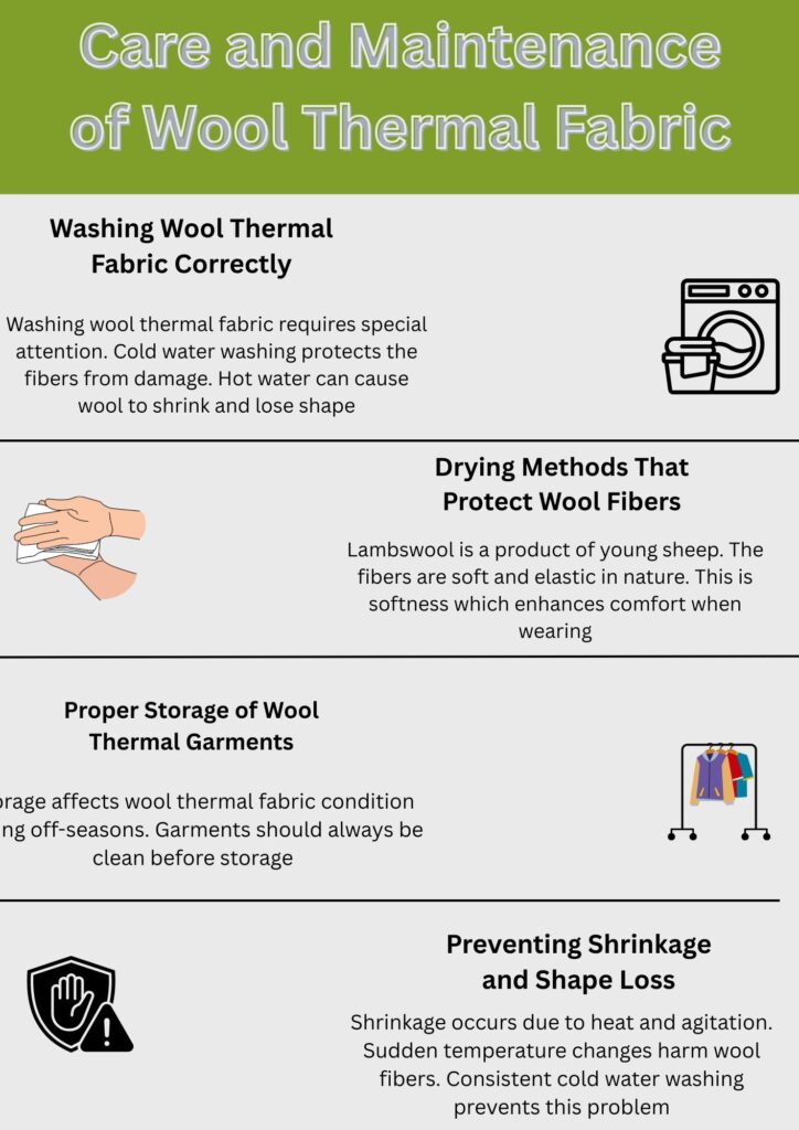 Infographic on care and maintenance of wool thermal fabric, with sections on washing, drying, storage, and prevention of shrinkage, and simple icons.”Wool Thermal Fabric Explained: