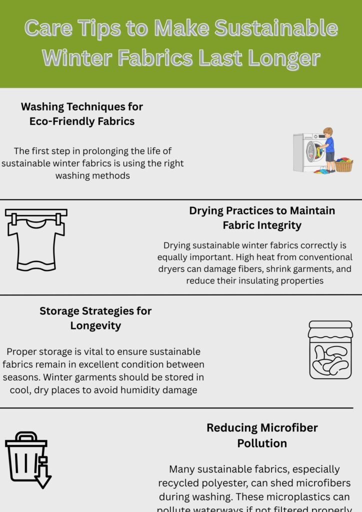 An infographic titled “Care Tips to Make Sustainable Winter Fabrics Last Longer” with sections: Washing Techniques for Eco-Friendly Fabrics (text on left, small illustration of a washing machine on right); Drying Practices to Maintain Fabric Integrity (text on left, washing symbol; a clothesline icon); Storage Strategies for Longevity (text on left, jar with fabric icons on right); Reducing Microfiber Pollution (text on left, trash can with arrow icon on right). A light gray background with black dividers and a green header.
Sustainable Winter Fabrics for 2025: