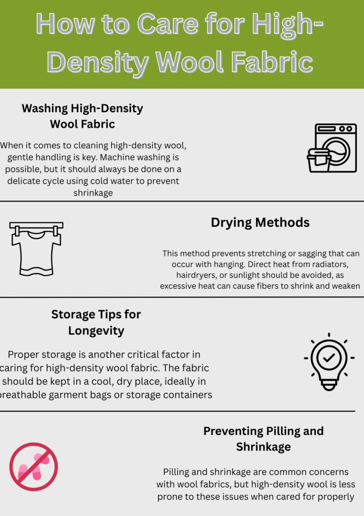 “Infographic titled ‘How to Care for High-Density Wool Fabric’ with sections: Washing, Drying Methods, Storage Tips for Longevity, and Preventing Pilling and Shrinkage, each with brief descriptions and simple icons.”
High-Density Wool Fabric: