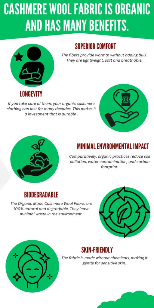 Cashmere Wool Fabric Is Organic And Has Many Benefits” with six green circular icons illustrating benefits such as Superior Comfort, Longevity, Minimal Environmental Impact, Biodegradable, and Skin-Friendly, each accompanied by brief descriptions.
