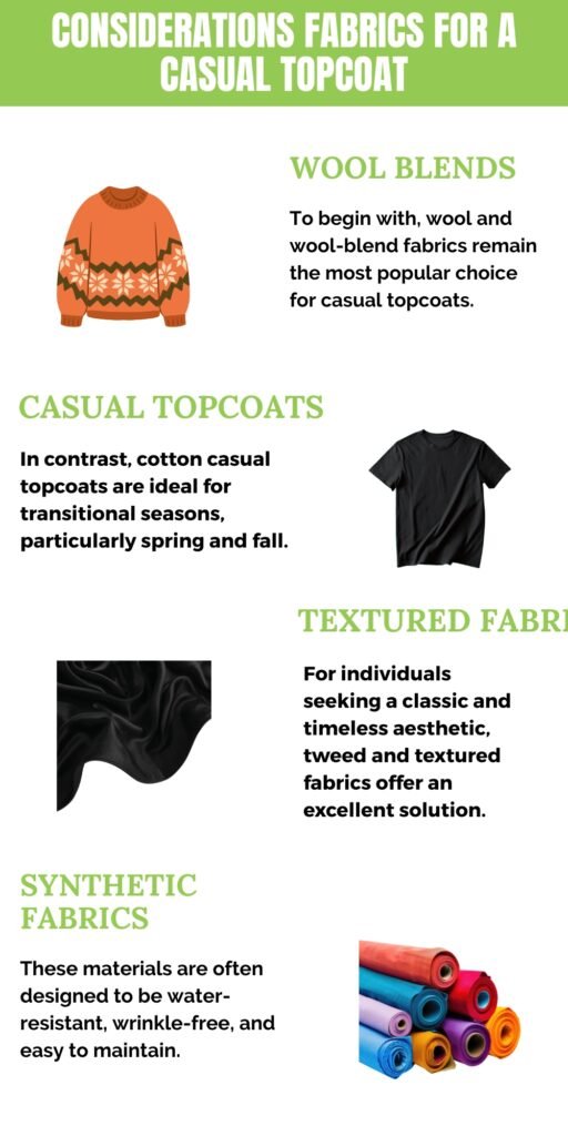 Infographic about fabrics for casual topcoats with sections on wool blends, casual topcoats, textured fabrics, and synthetic fabrics, including illustrations of a sweater, a t-shirt, fabric swatches, and rolled textiles.