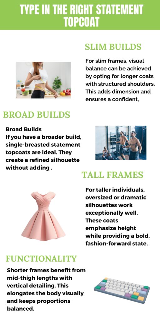  infographic titled ‘Type in the Right Statement Topcoat’ showing four sections: Slim Builds, Broad Builds, Tall Frames, and Functionality, each with descriptive text and related images (a woman in a kitchen, gym scene, pink dress, and a keyboard).