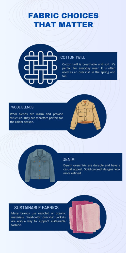 Infographic titled ‘Fabric Choices That Matter’ with sections for Cotton Twill, Wool Blends, Denim, and Sustainable Fabrics, each with illustrative icons and short descriptions.