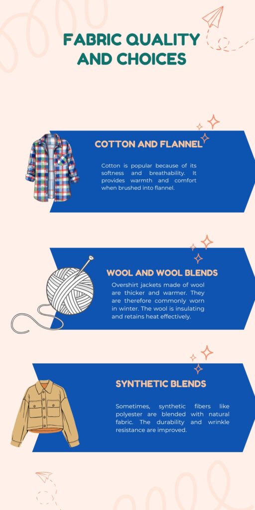 Infographic titled ‘Fabric Quality and Choices’ with three sections: Cotton and Flannel, Wool and Wool Blends, and Synthetic Blends. Each section has a bold blue angled banner with white text and an illustration on the left: a plaid shirt for cotton, a ball of yarn for wool, and a jacket for synthetics, followed by brief descriptive text.