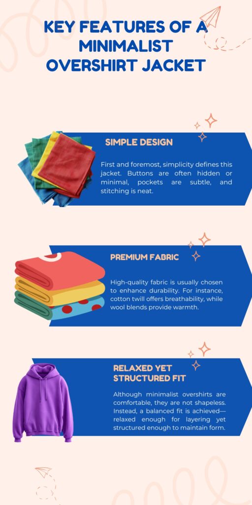 Infographic about minimalist overshirt jacket features with sections titled Simple Design, Premium Fabric, and Relaxed Yet Structured Fit, including stacked colorful fabrics and a purple hoodie illustration.