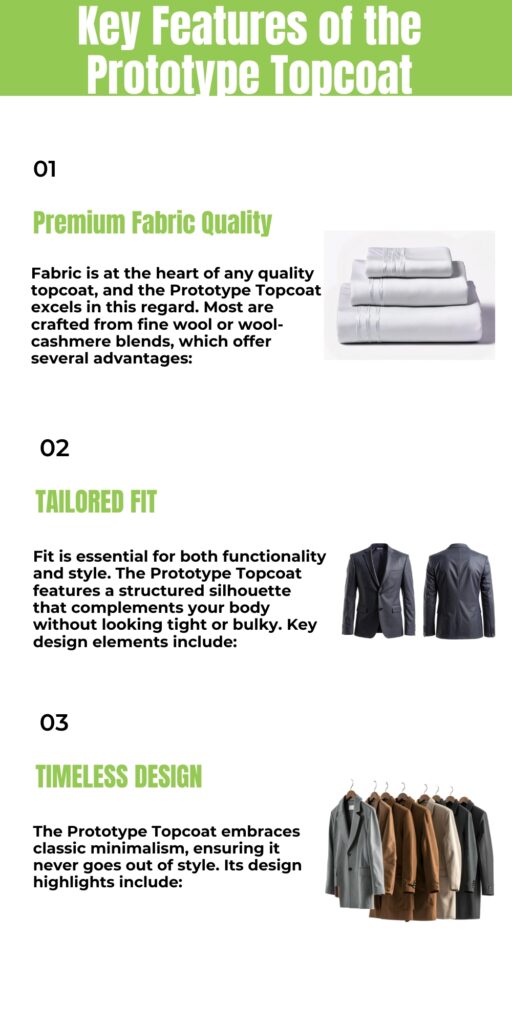 Infographic titled ‘Key Features of the Prototype Topcoat’ featuring three sections: Premium Fabric Quality with folded white fabric image, Tailored Fit with a front and back view of a tailored jacket, and Timeless Design with a row of hanging topcoats.