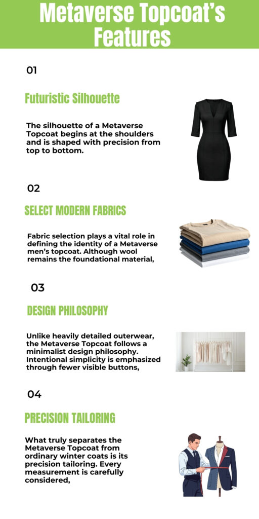 Metaverse Topcoat Explained: Style, Comfort, and Innovation. 6 Promotional graphic for Metaverse Topcoat features: 01 Futuristic Silhouette with a sleek black dress; 02 Select Modern Fabrics with folded sweaters; 03 Design Philosophy showing minimalist white wardrobe; 04 Precision Tailoring with a tailor measuring a suit jacket.