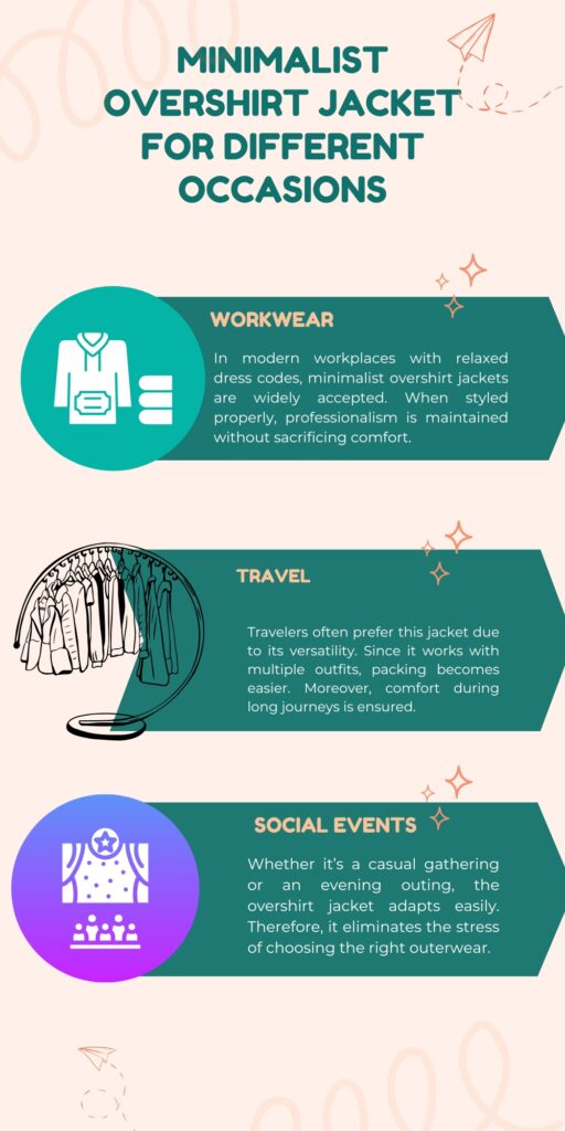 Infographic titled 'Minimalist Overshirt Jacket for Different Occasions' with three sections: Workwear, Travel, and Social Events, each with accompanying icons and descriptive text.