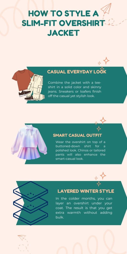 An infographic titled “How to Style a Slim-Fit Overshirt Jacket” with three sections: “Casual Everyday Look,” “Smart Casual Outfit,” and “Layered Winter Style.” Each section features a teal banner and simple illustrations (clothes, layers) on a peach background with small decorative stars.
