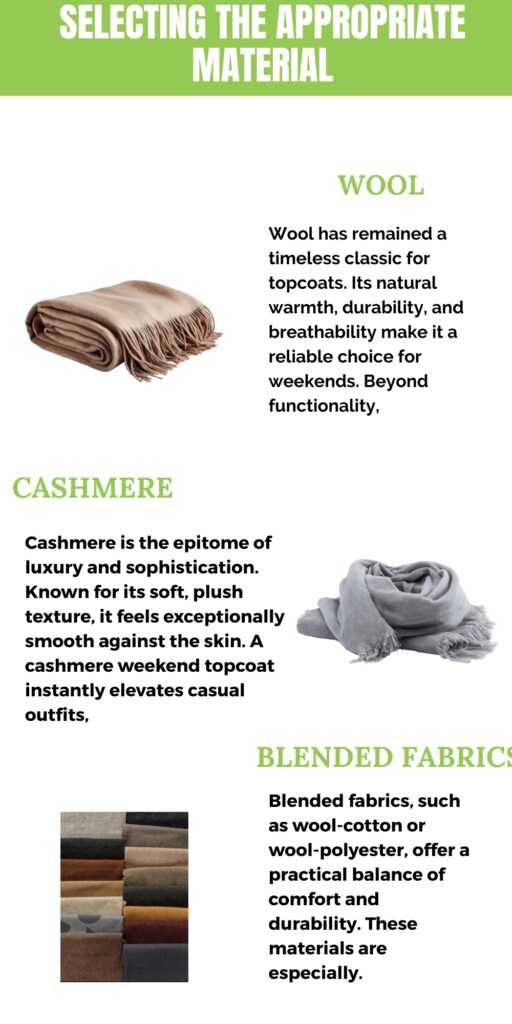 A collage-style infographic about selecting wool, cashmere, and blended fabrics. Left: folded wool scarf. Right: gray cashmere scarf. Bottom-left: fabric swatches. Headings: WOOL, CASHMERE, BLENDED FABRICS.