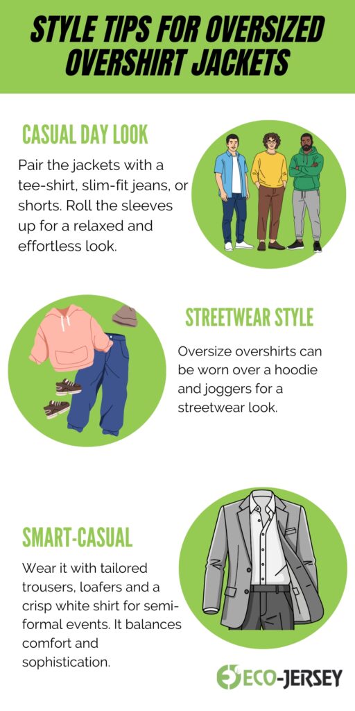 Graphic titled Style Tips for Oversized Overshirt Jackets. Three circular illustrations show: (1) a casual day look with three people in jeans and tees, (2) streetwear style with an oversized hoodie and joggers, and (3) smart-casual with a gray suit and white shirt. Bright green circular backgrounds and bold headings.