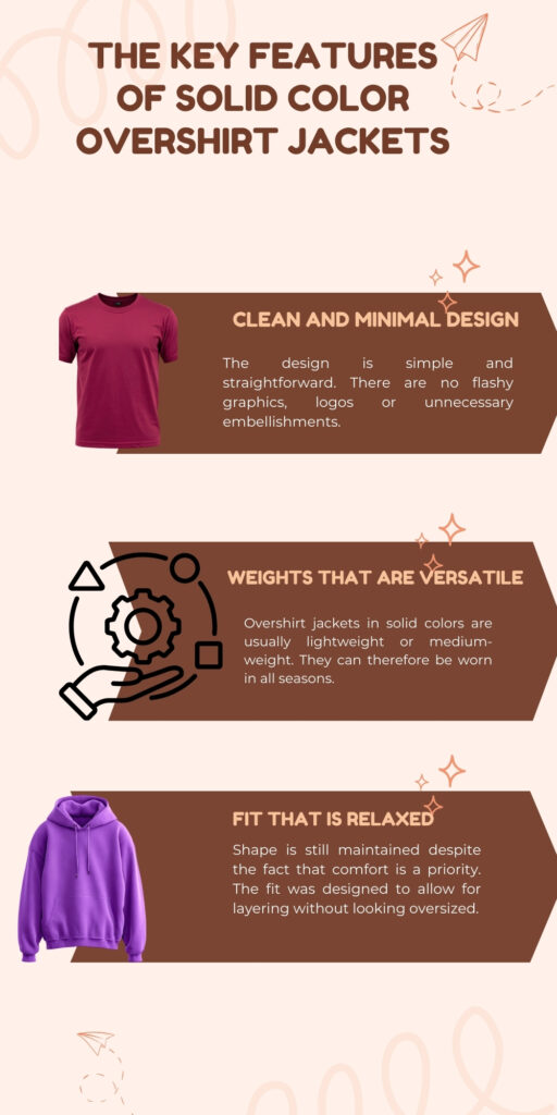 Infographic titled ‘The Key Features of Solid Color Overshirt Jackets’ with three sections showing a pink t-shirt, a brown panel explaining ‘Clean and Minimal Design,’ a graphic of gears and a hand explaining ‘Weights that are Versatile,’ and a purple hoodie with text about a relaxed fit.