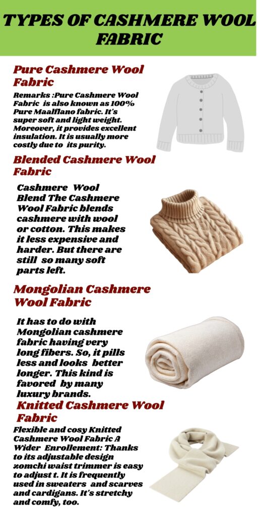 An infographic titled “Types of Cashmere Wool Fabric” with four sections. Left column shows bold red headings and descriptive text; right column features images: a grey cardigan, a chunky knit scarf, a rolled blanket, and a cream scarf.