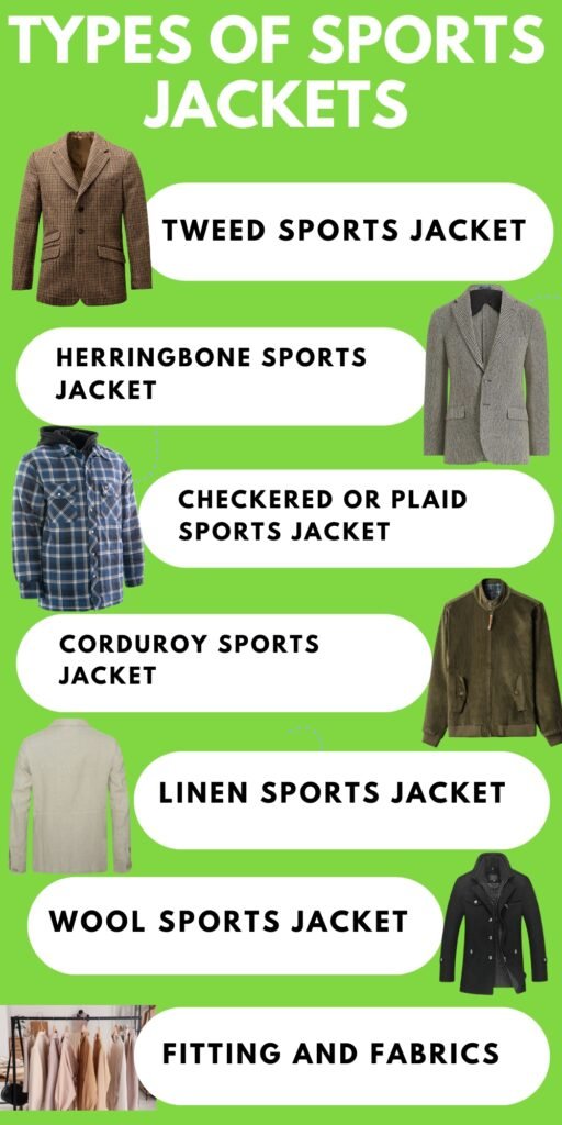 A bright green infographic listing different types of sports jackets with small photos of each jacket to the right: Tweed, Herringbone, Checkered or Plaid, Corduroy, Linen, and Wool. The bottom section shows a clothing rack under the heading Fitting and Fabrics.
