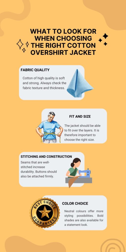 Cotton Overshirt Jacket: Lightweight Style for All Seasons 6 Infographic titled 'What to Look for When Choosing the Right Cotton Overshirt Jacket' on a yellow background. Four rounded text panels with illustrations: a fabric sample on the top left, a person measuring for fit on the second panel, a person sewing on the third panel, and a best-choice badge on the bottom panel. Each panel contains headings—Fabric Quality, Fit and Size, Stitching and Construction, Color Choice—with short descriptive text.