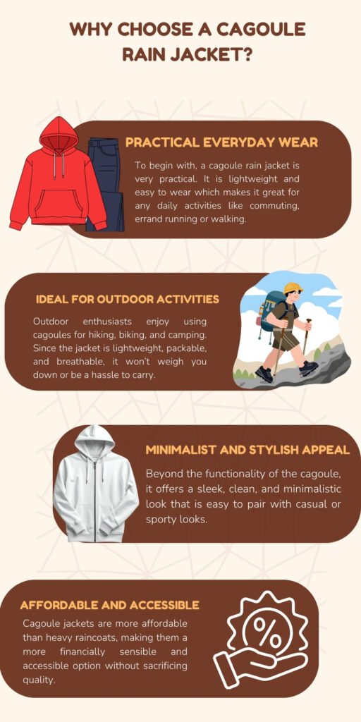 An infographic titled “Why Choose a Cagoule Rain Jacket?” with four sections: (1) Practical Everyday Wear showing a red jacket, describing lightweight and easy to wear for daily activities; (2) Ideal for Outdoor Activities with a hiker, noting lightweight, packable, and breathable for hiking, biking, and camping; (3) Minimalist and Stylish Appeal featuring a white jacket, emphasizing a sleek, clean, minimal look; (4) Affordable and Accessible with a discount icon, noting cagoules are more affordable than heavy raincoats while maintaining quality.

