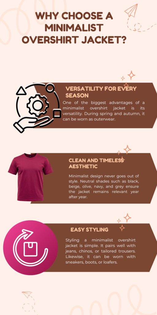 Infographic titled ‘Why Choose a Minimalist Overshirt Jacket?’ with sections on Versatility for Every Season, Clean and Timeless Aesthetic, and Easy Styling, including icons and a pink t-shirt image.