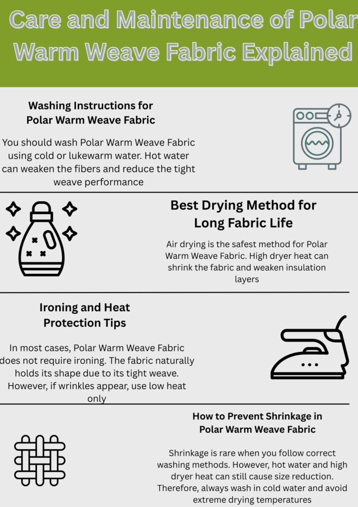 Alt text: A colorful infographic titled "Care and Maintenance of Polar Warm Weave Fabric Explained" with sections on Washing Instructions, Best Drying Method for Long Fabric Life, Ironing and Heat Protection Tips, and How to Prevent Shrinkage in Polar Warm Weave Fabric. Each section includes simple icons and descriptive text on a light gray background with a green header.

Polar Warm Weave Fabric Explained: