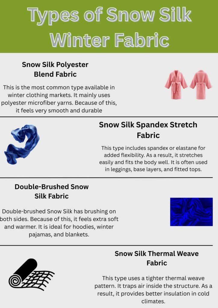 Snow Silk Winter Fabric: The Future of Cold-Weather Comfort 8 Alt text (short, screen-reader friendly): A light-green poster titled “Types of Snow Silk Winter Fabric” with four sections describing Snow Polyester Blend, Snow Spandex Stretch, Double-Brushed Snow Silk, and Snow Silk Thermal Weave fabrics, each with small accompanying images.
Snow Silk Winter Fabric: