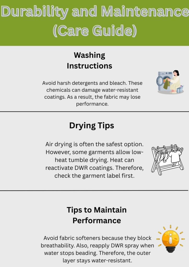 Alt text: Infographic titled "Durability and Maintenance (Care Guide)" with three sections: Washing Instructions, Drying Tips, and Tips to Maintain Performance, each accompanied by small illustrative icons on the right.What Is Wind Armor Extreme Fabric?
