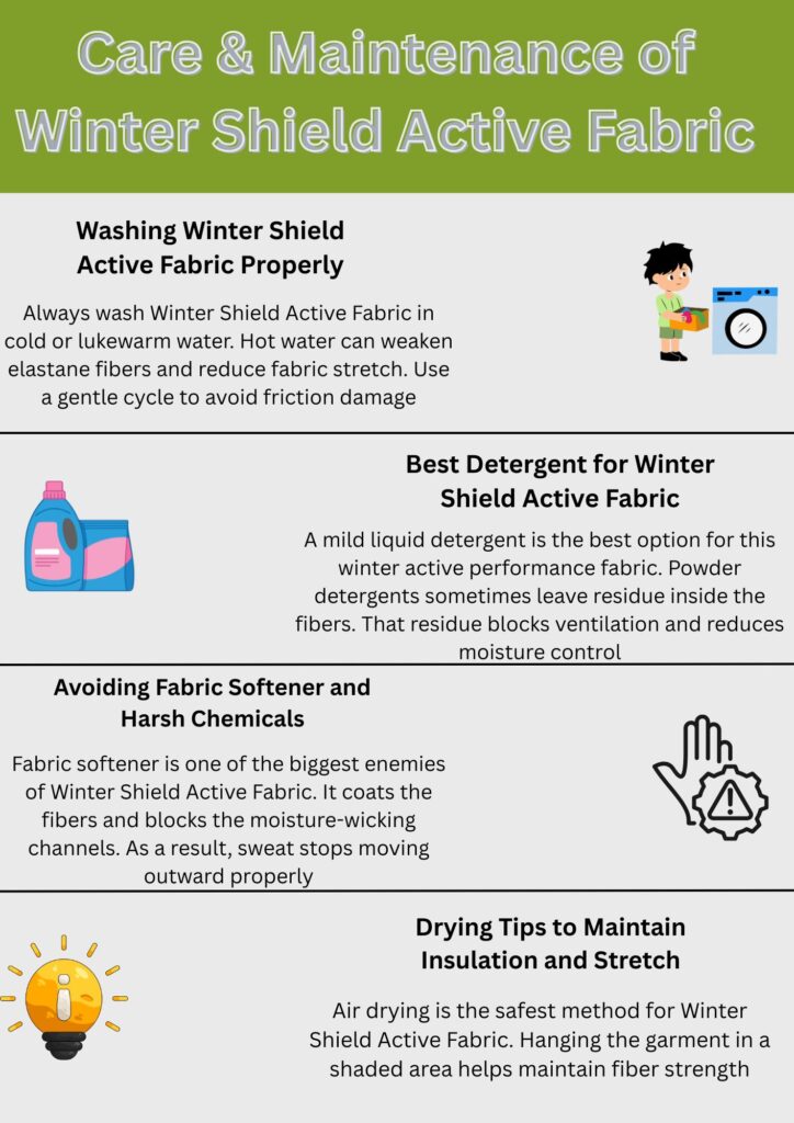 Winter Shield Active Fabric: Warm, Dry & Active Wear Guide 12 Alt text: infographic titled “Care & Maintenance of Winter Shield Active Fabric” with four sections: Washing, Best Detergent, Avoiding Fabric Softener, and Drying Tips, each with a small illustration.Winter Shield Active Fabric: