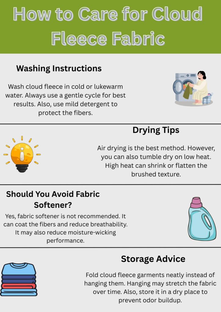 Cloud Fleece Winter Fabric: The Ultimate Soft & Warm Choice 5 Alt text (short, descriptive): An infographic titled “How to Care for Cloud Fleece Fabric” with sections on washing, drying, fabric softener, and storage, plus simple illustrations.
Cloud Fleece Winter Fabric: