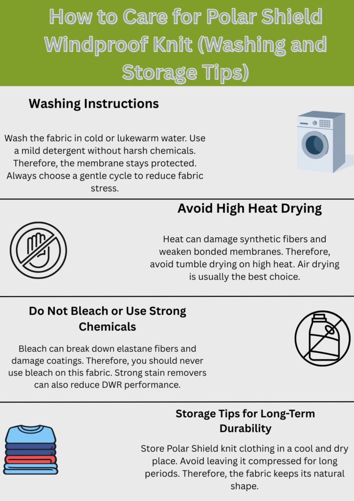 Alt text: A vertical infographic titled "How to Care for Polar Shield Windproof Knit (Washing and Storage Tips)" with four sections: Washing Instructions (washing symbol), Avoid High Heat Drying (no tumble dryer symbol), Do Not Bleach or Use Strong Chemicals (bleach bottle symbol), and Storage Tips for Long-Term Durability (stacked shirts symbol). Each section includes brief text guidance.

Polar Shield Windproof Knit Explained: