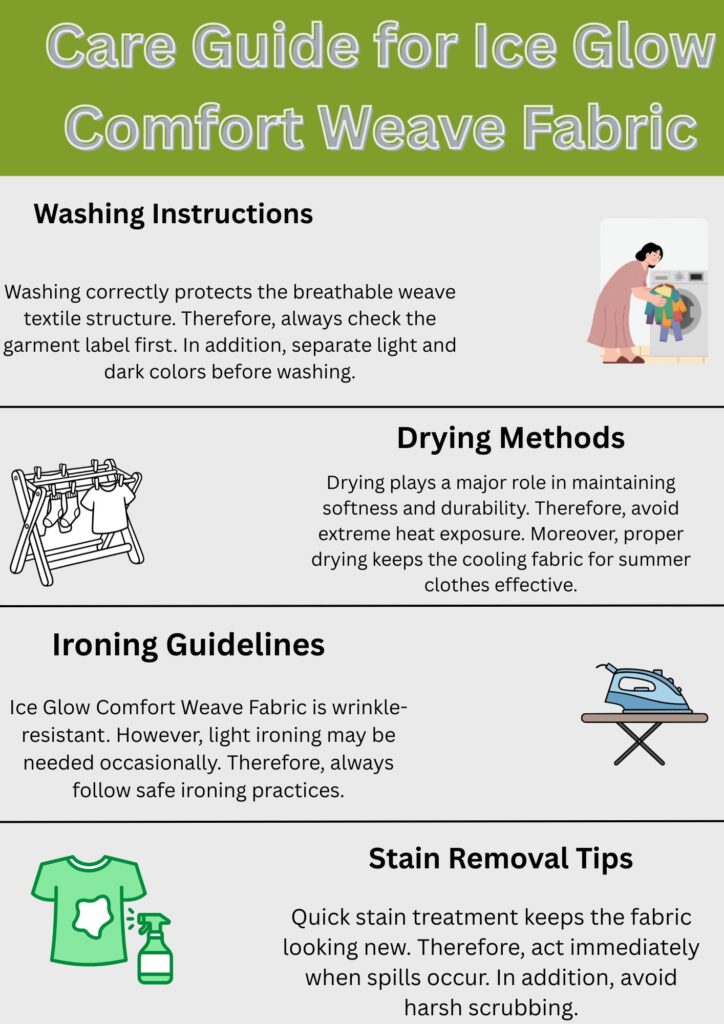 Ice Glow Comfort Weave Fabric: Softness, Warmth & Durability 10 Alt text: An infographic-style care guide for Ice Glow Comfort Weave Fabric, divided into four sections: Washing Instructions, Drying Methods, Ironing Guidelines, and Stain Removal Tips, with small illustrations and green accents on a white background.
Ice Glow Comfort Weave Fabric: