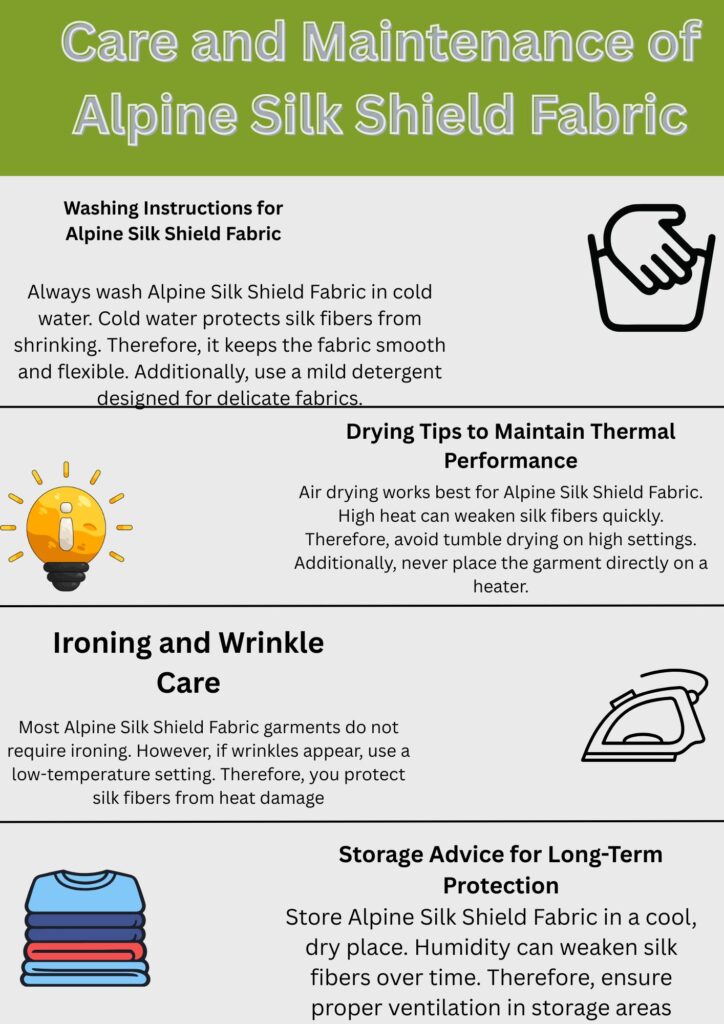 Alt text: An infographic-style care guide for Alpine Silk Shield Fabric, featuring four sections with icons: washing instructions (hand in water), drying tips (lightbulb), ironing/wrinkle care (iron), and storage advice (stack of folded shirts), on a light gray background with a green header.
Alpine Silk Shield Fabric: