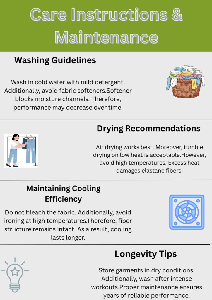 A four-section care guide for clothing maintenance: Washing Guidelines, Drying Recommendations, Maintaining Cooling Efficiency, and Longevity Tips, with simple illustrations and concise instructional text.
Hyper Cool Performance Weave Explained: