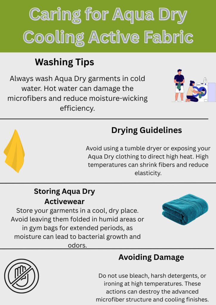 An informational infographic about caring for Aqua Dry Cooling Active Fabric. It includes sections on Washing Tips, Drying Guidelines, Storing Aqua Dry Activewear, and Avoiding Damage, each with corresponding illustrations.Aqua Dry Cooling Active Fabric:
