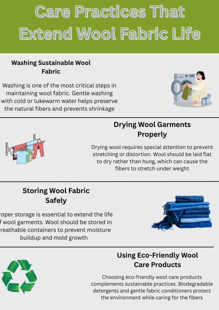 Sustainable Wool Fabric: Natural Warmth with a Green Promise 11 Alt text: An informational infographic titled "Care Practices That Extend Wool Fabric Life," divided into sections for Washing, Drying, Storing, and Using Eco-Friendly Wool Care Products, with simple illustrations for each section.
Sustainable Wool Fabric: