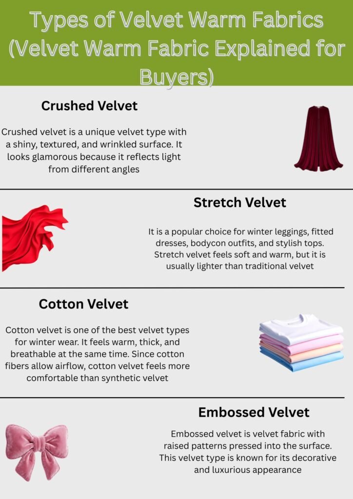 "Infographic titled 'Types of Velvet Warm Fabrics (Velvet Warm Fabric Explained for Buyers)'. Four sections show: Crushed Velvet with a shiny, wrinkled surface image; Stretch Velvet with a flowing red fabric; Cotton Velvet with a stack of pastel-colored shirts; Embossed Velvet with a pink bow texture. Each section includes a short description of the velvet type."

Velvet Warm Fabric Explained: