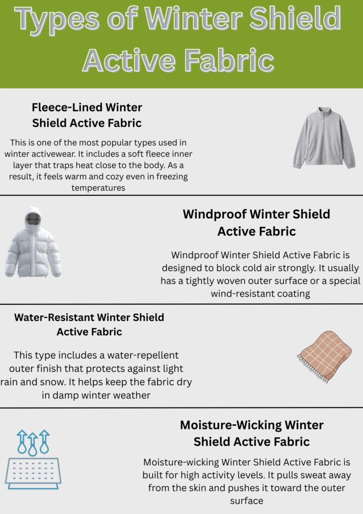 Winter Shield Active Fabric: Warm, Dry & Active Wear Guide 8 Alt text: A graphic infographic titled "Types of Winter Shield Active Fabric" with sections and small illustrations of clothing items and fabrics.
Winter Shield Active Fabric: