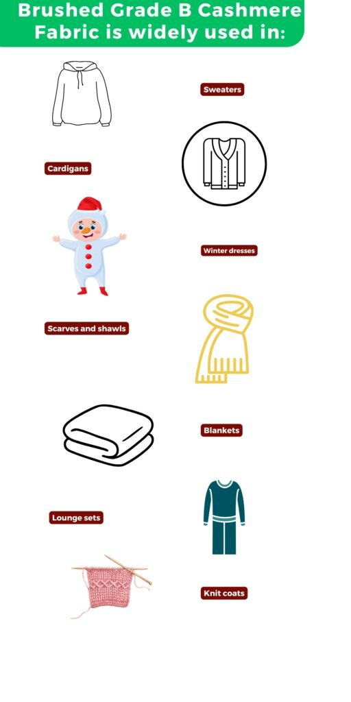 A vertical infographic showing how Brushed Grade B cashmere fabric is used. It includes small line-drawn icons and labels for Sweaters (hooded sweatshirt), Cardigans, Scarves and shawls (pink knit scarf), Winter dresses (yellow scarf), Blankets (folded blanket), Lounge sets (pink knitwear with needles), and Knit coats (teal outfit).